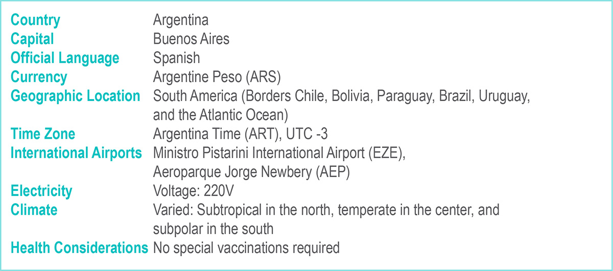 Argentina