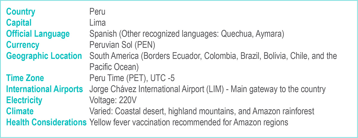 Peru Info